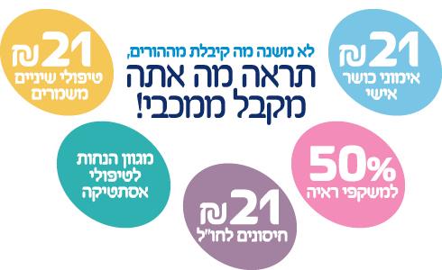 השירותים של מכבי. 360 מעלות