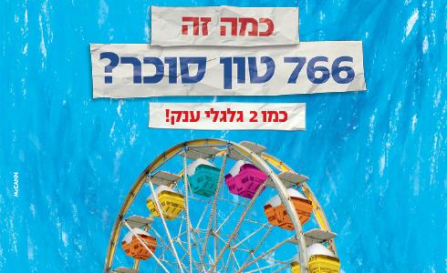 הדיאטה של תנובה: הפחתה של 766 טון סוכר בתוך שנה